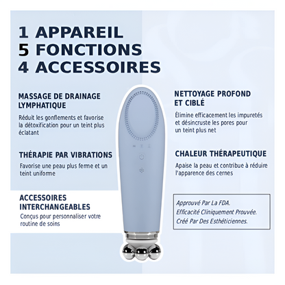DermaSculpt™ 5en1 Pro | Soin & Traitement