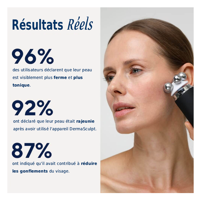 DermaSculpt™ 5en1 Pro | Soin & Traitement