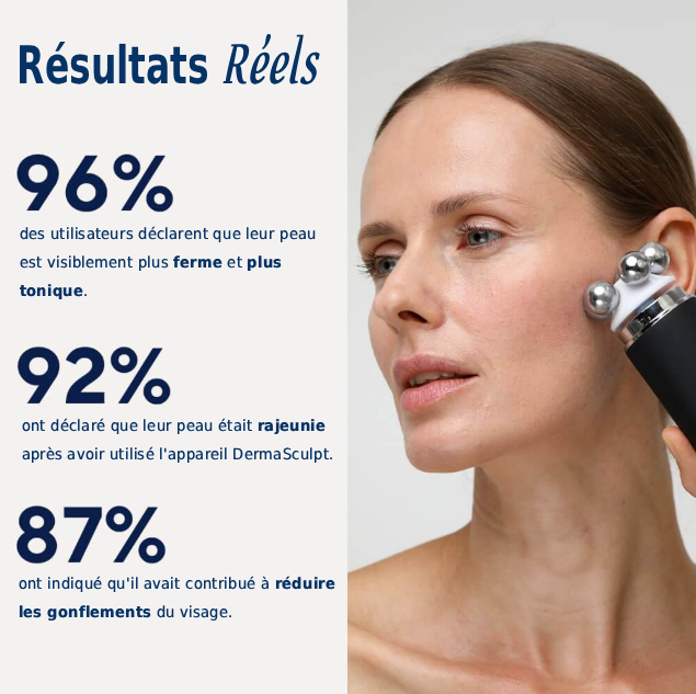 DermaSculpt™ 5en1 – Soin du Visage Professionnel à Domicile